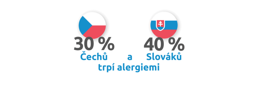 Grafika ukazující, kolik Čechů a kolik Slováků trpí v současné době alergiemi
