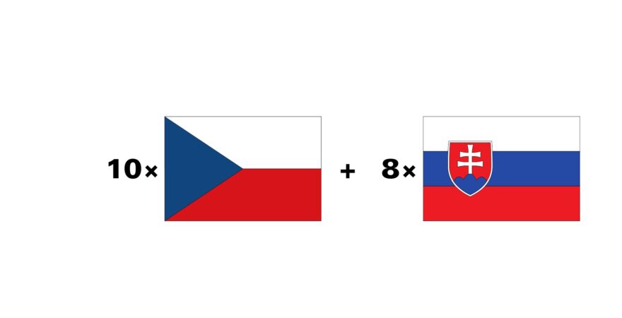 ČR a SK vlajka s čísly, kolik značka Ionic-CARE dostala ocenění ProduktRoku na Heureka.